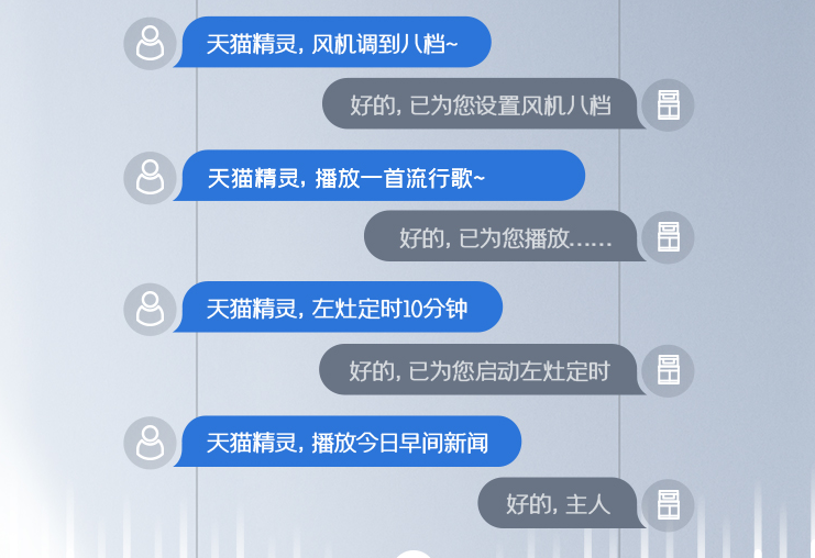 集成灶什么牌子好？強(qiáng)烈安利這款帥豐蒸烤一體集成灶