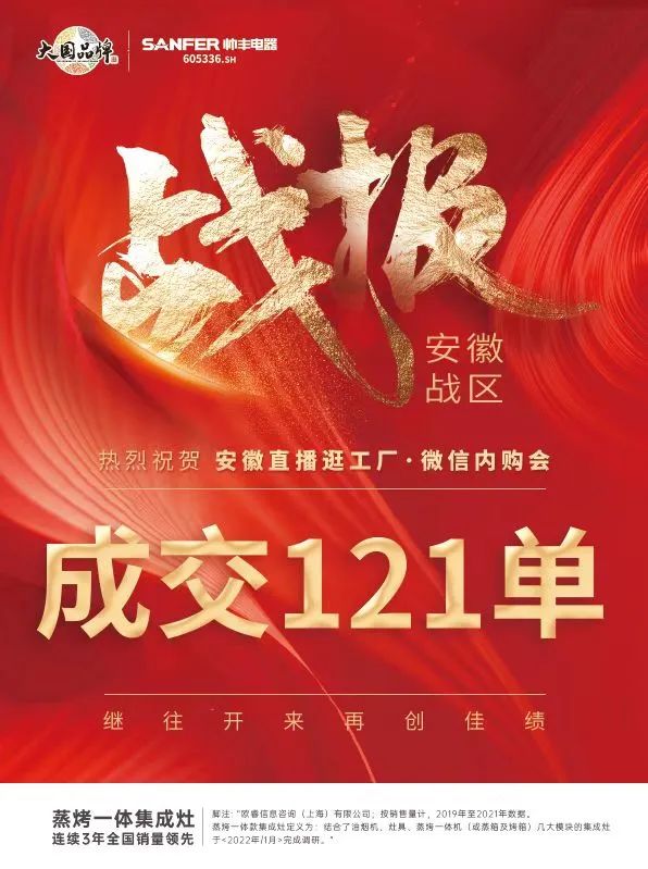 微購戰(zhàn)報|帥豐直播逛工廠暨微信內購會圓滿完成，喜簽808單！