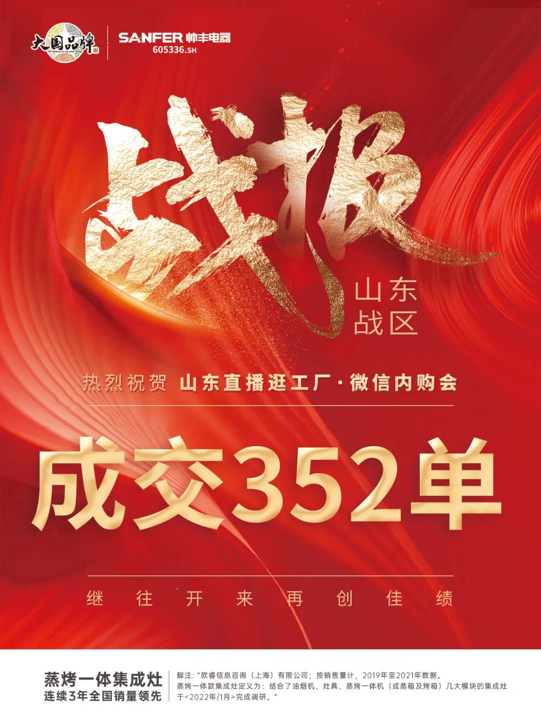 微購戰(zhàn)報|帥豐直播逛工廠暨微信內購會圓滿完成，喜簽808單！