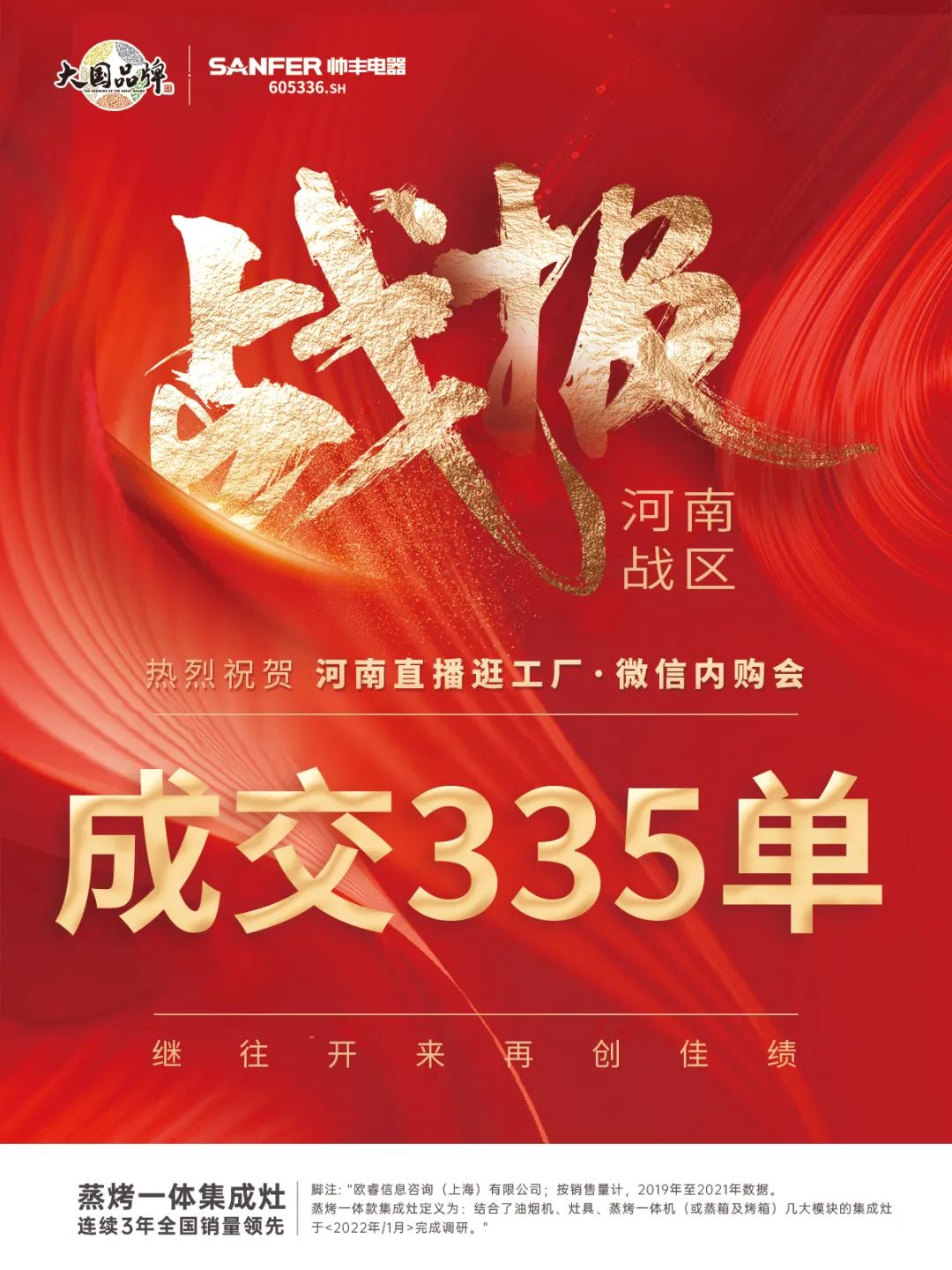 微購(gòu)戰(zhàn)報(bào)|帥豐直播逛工廠暨微信內(nèi)購(gòu)會(huì)圓滿完成，喜簽808單！