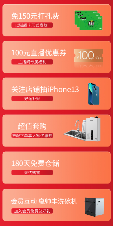 1分鐘帶你了解五一開門紅的所有鉅惠福利！