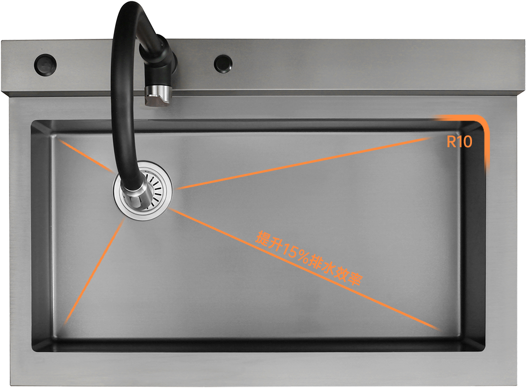 重磅登場(chǎng)|帥豐集成水槽搭載嵌入式松下洗碗機(jī)！