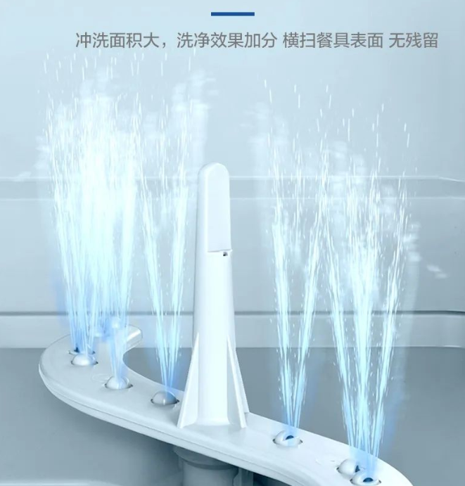 集成水槽洗碗機怎么選？有沒有推薦的品牌?