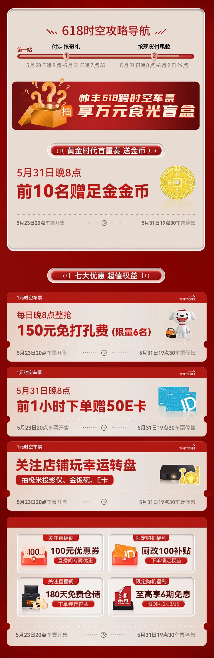 今晚8點(diǎn)京東預(yù)售開(kāi)啟！付定搶金幣，7大權(quán)益1次到位