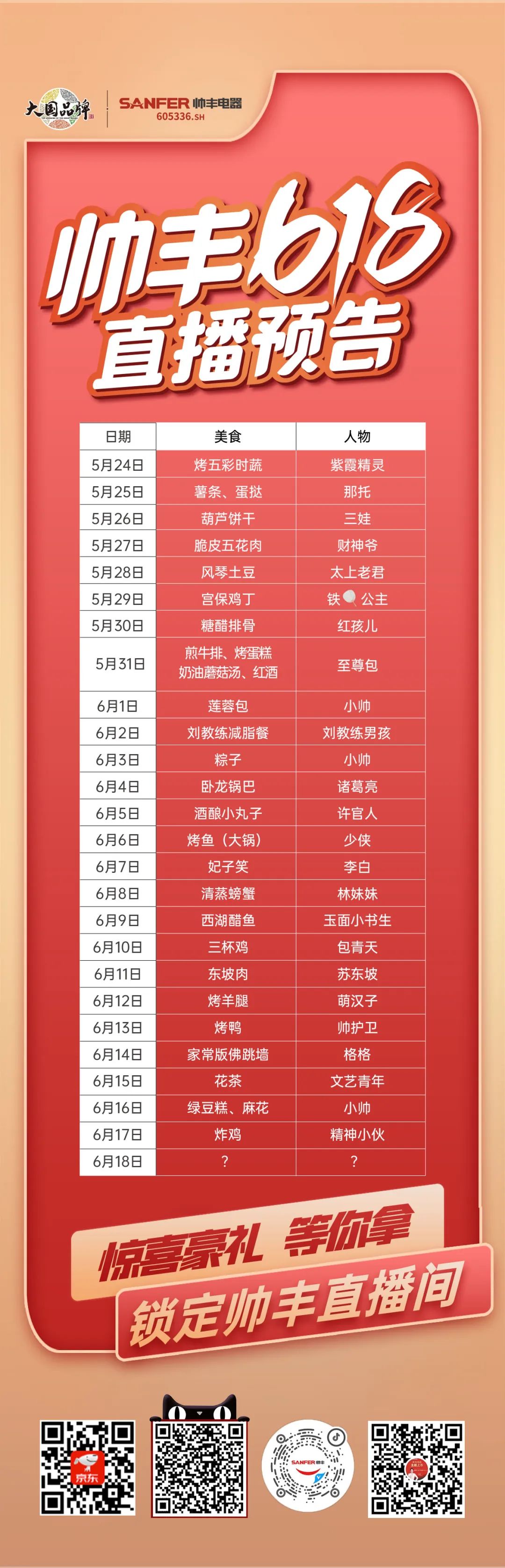 嗨翻618|鎖定帥豐直播間，開啟視覺+味覺盛宴！