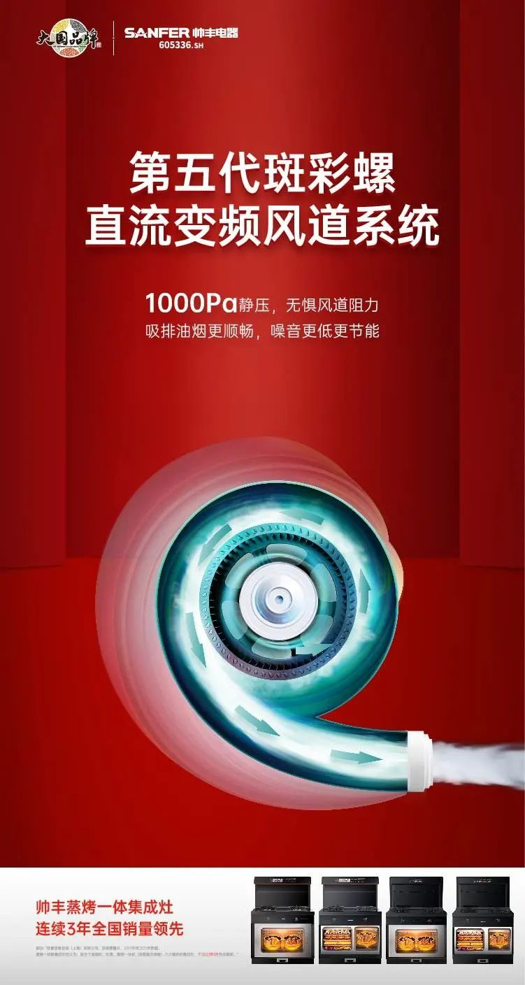 助力高考，帥豐集成灶自有一套！