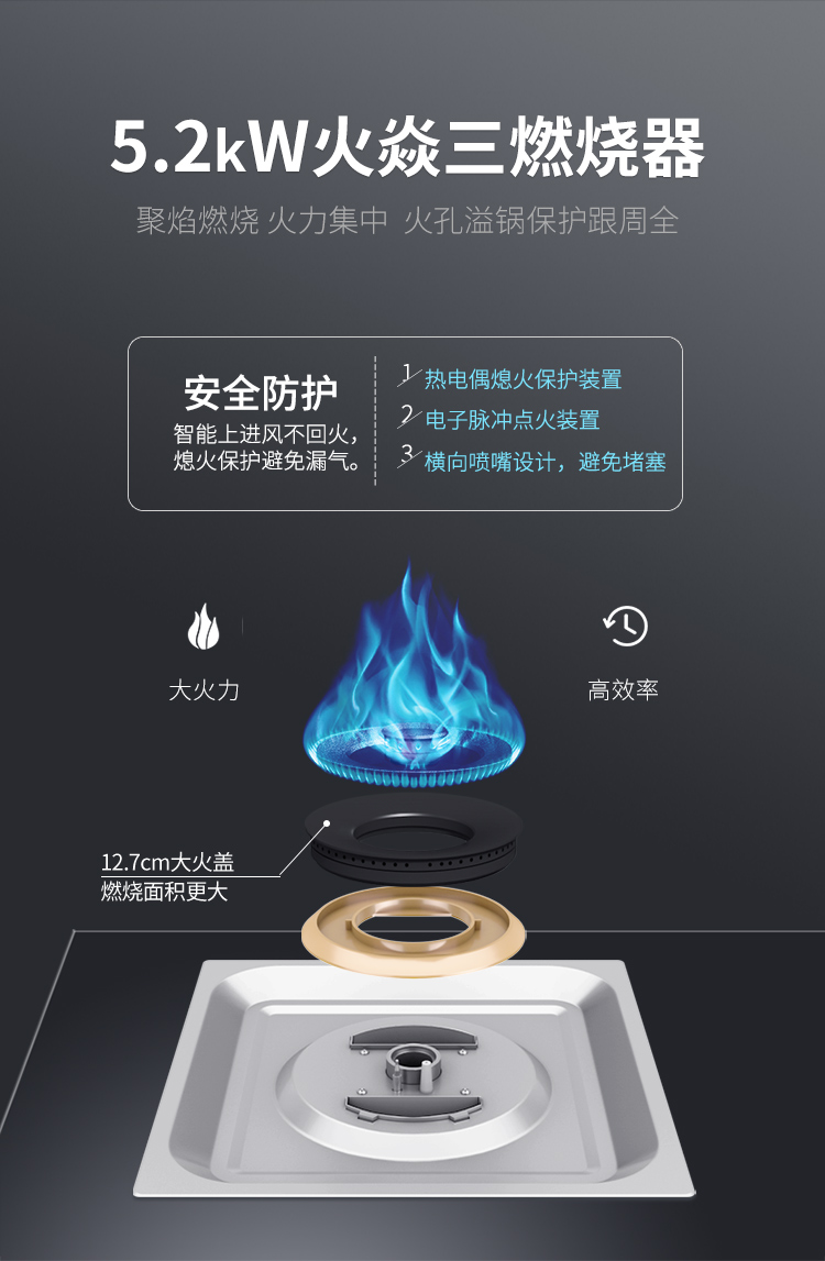 帥豐S6蒸烤獨立集成灶