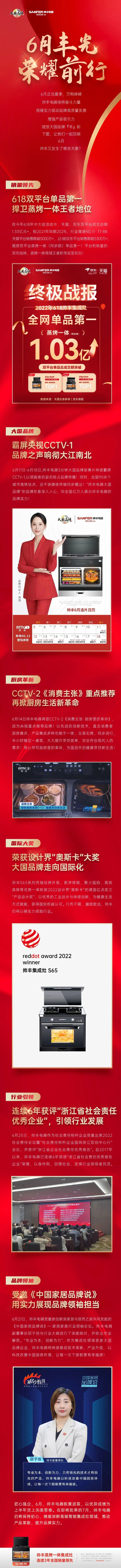 乘“豐”破浪新航程，帥豐電器引領(lǐng)集成灶品牌新發(fā)展