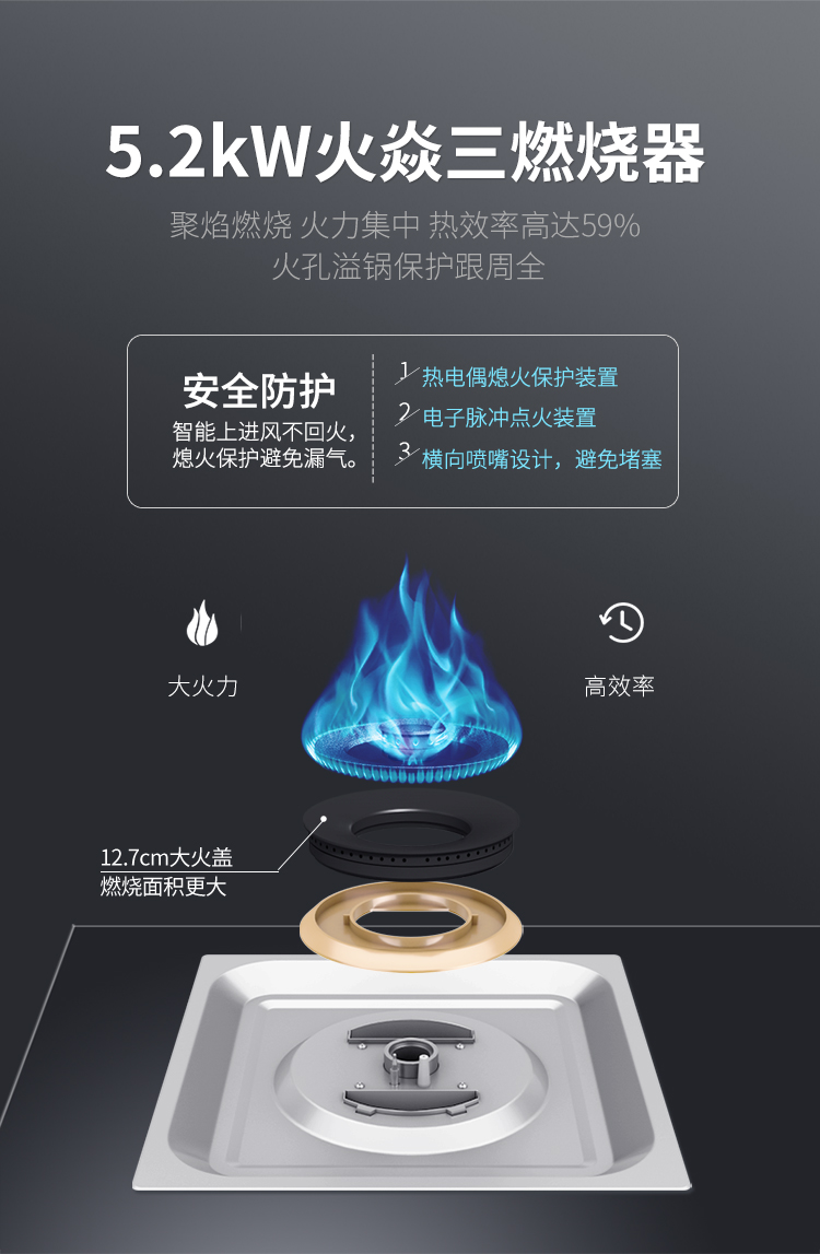 如何挑選到優(yōu)質(zhì)的集成灶品牌？集成灶選購(gòu)攻略看這里