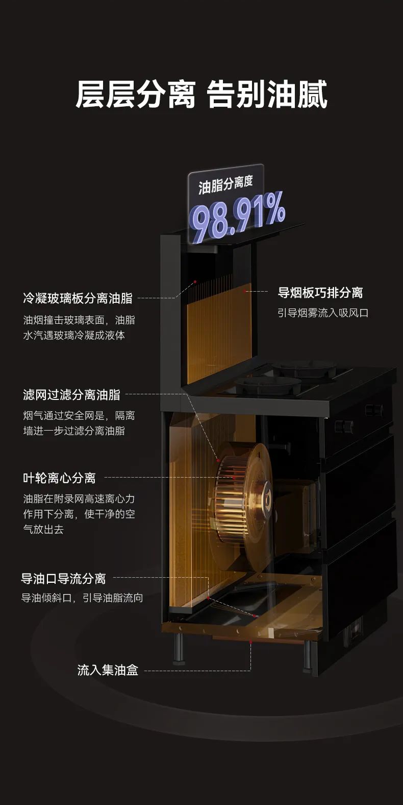 【新品首發(fā)】帥豐新款集成灶亮相京東，解鎖花樣廚房新體驗(yàn)