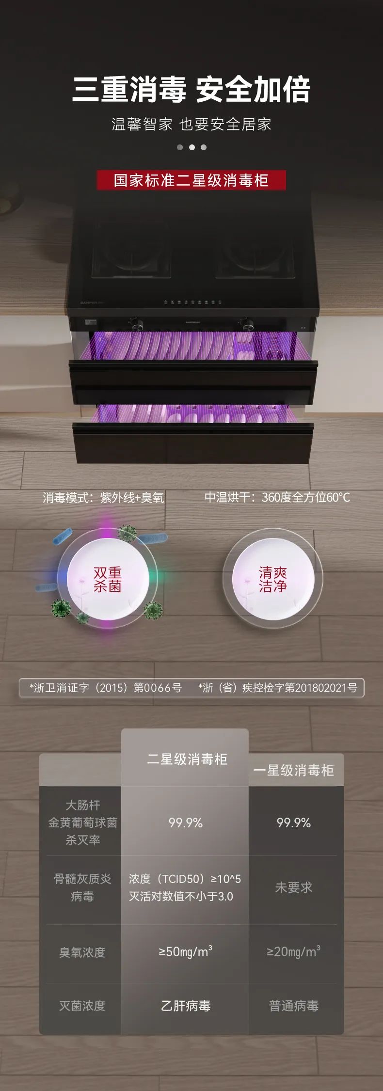 帥豐集成灶京東新品今晚8點重磅發(fā)布，準時開搶！