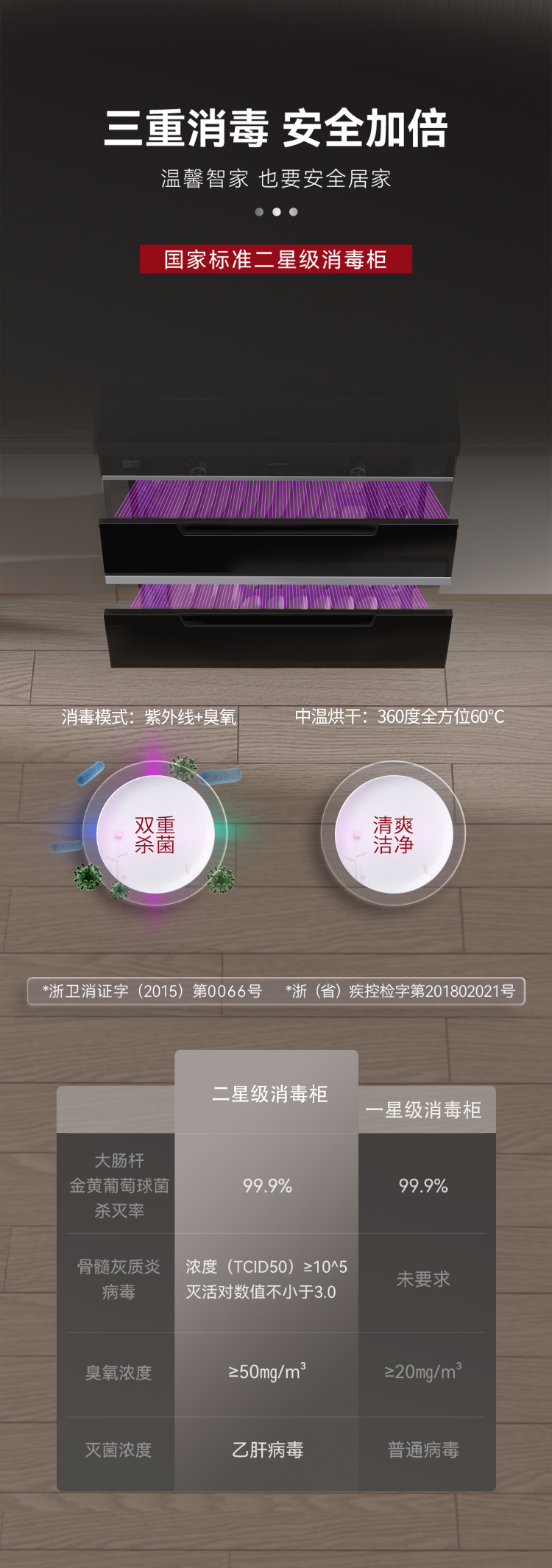 帥豐ND6消毒柜款集成灶