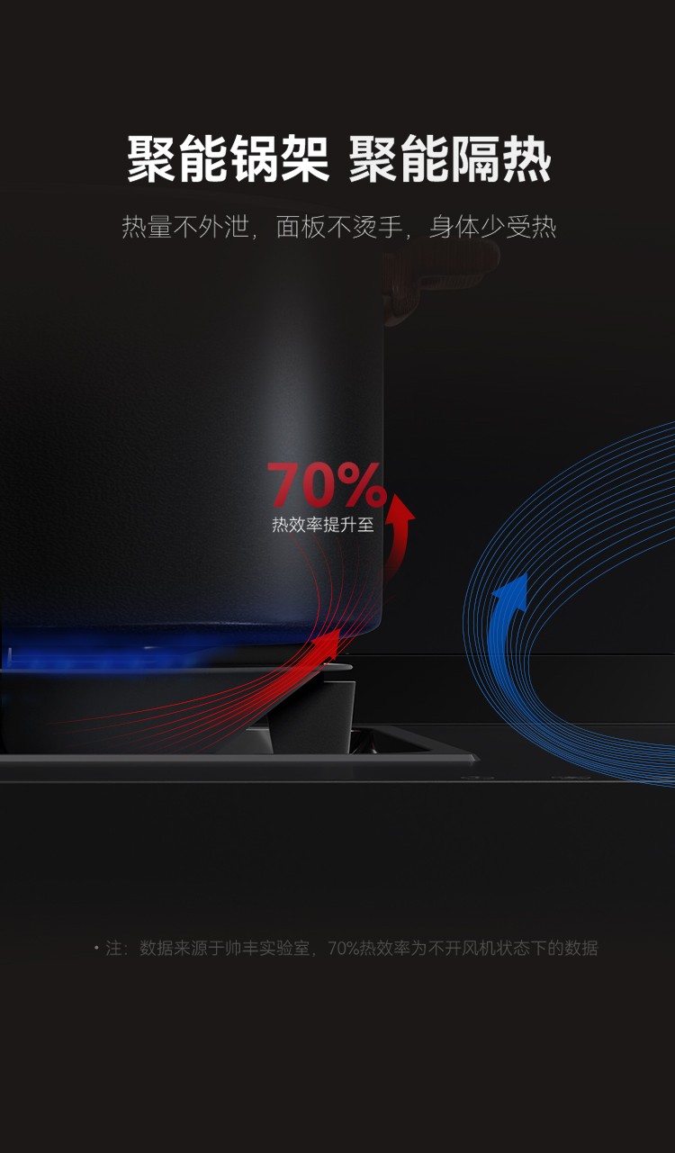 帥豐ND6消毒柜款集成灶