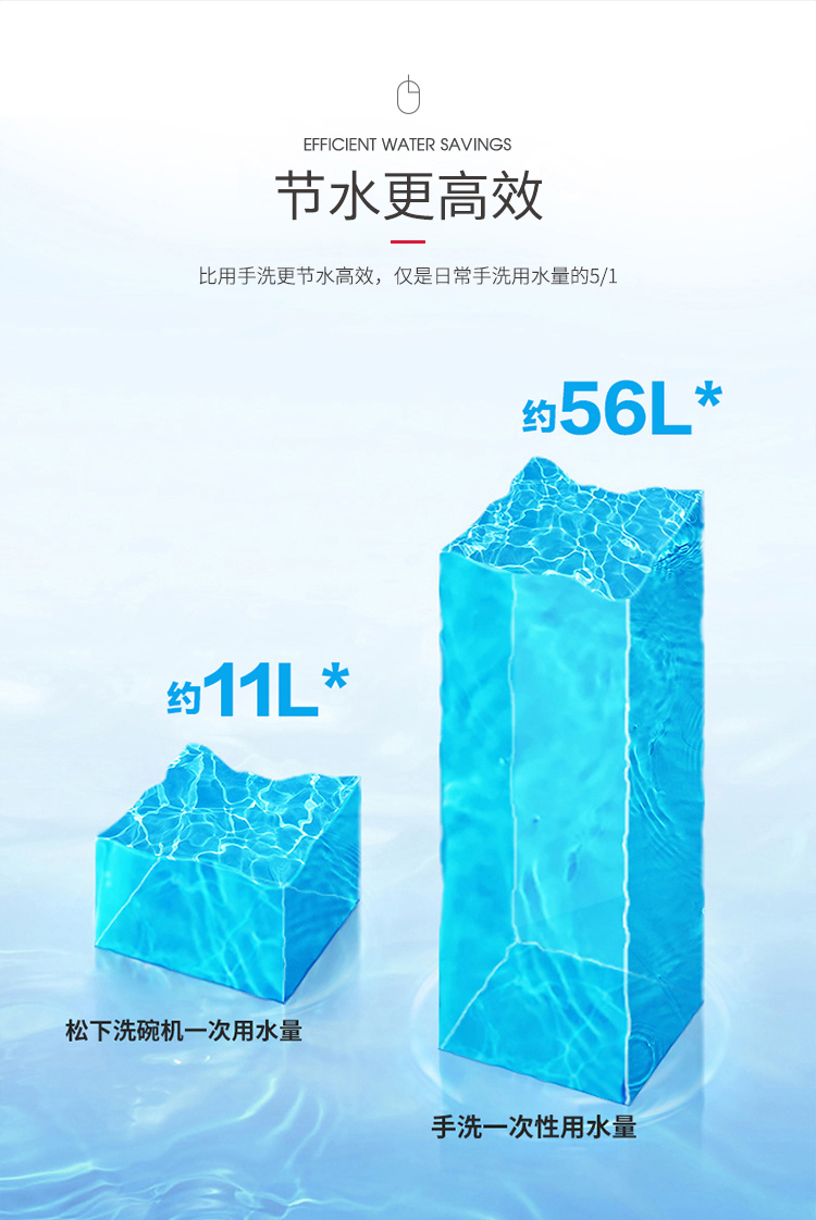 帥豐JS-S5-90S-1集成洗碗機(jī)