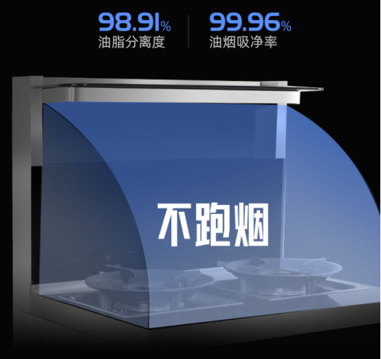 開放式廚房用什么油煙機(jī)效果好？