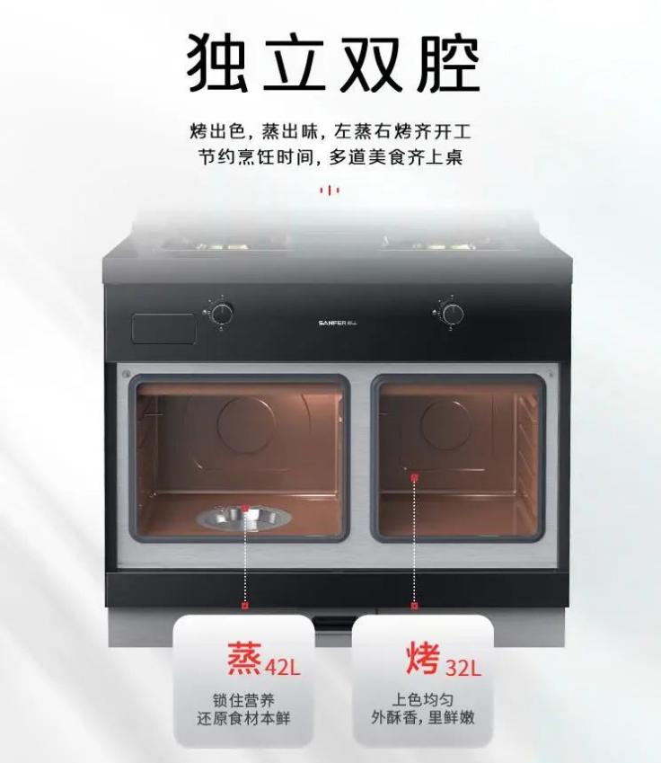 廚房新標配，帥豐有1套！集成灶+集成水槽滿足廚房所有需求！