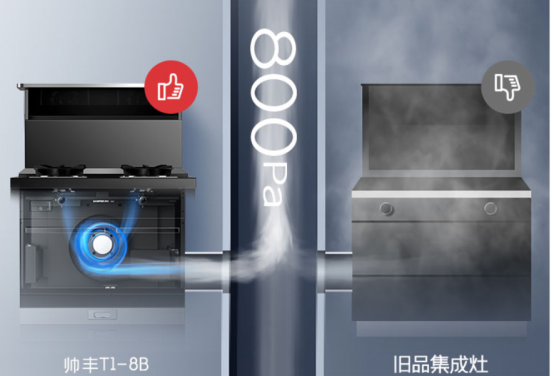 集成灶品牌哪家好？帥豐T1-8B-90ST不得了