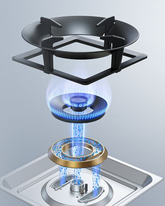 集成灶排名哪家好用？是智商稅還是真香產(chǎn)品？看完你就懂了