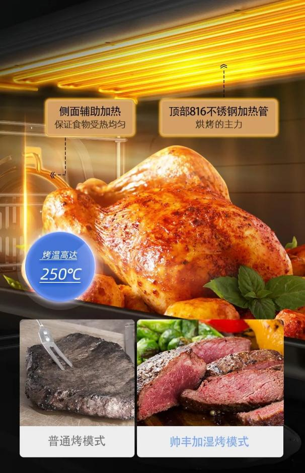 帥豐T1-7B、J2-7B蒸烤合一集成灶煥新來襲，亮點(diǎn)滿滿，一起來看！