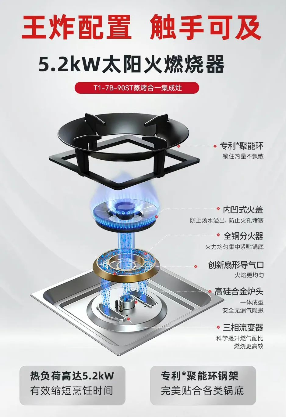 帥豐T1-7B、J2-7B蒸烤合一集成灶煥新來襲，亮點(diǎn)滿滿，一起來看！