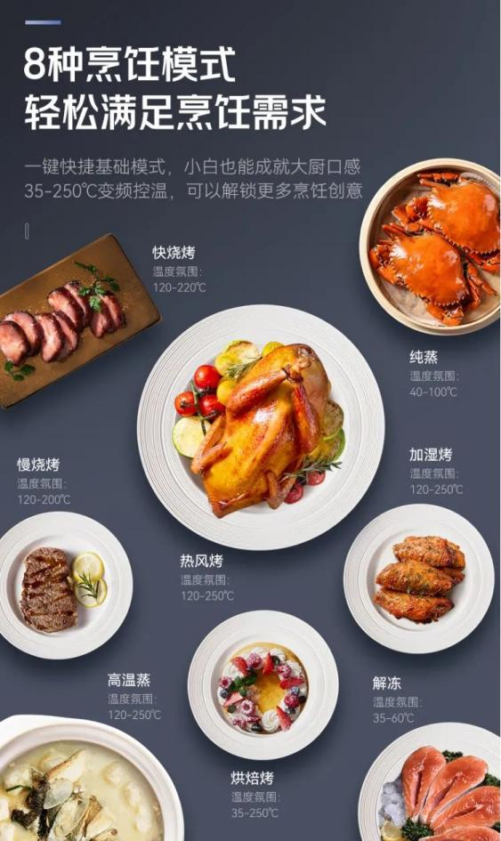 帥豐T1-7B、J2-7B蒸烤合一集成灶煥新來襲，亮點(diǎn)滿滿，一起來看！