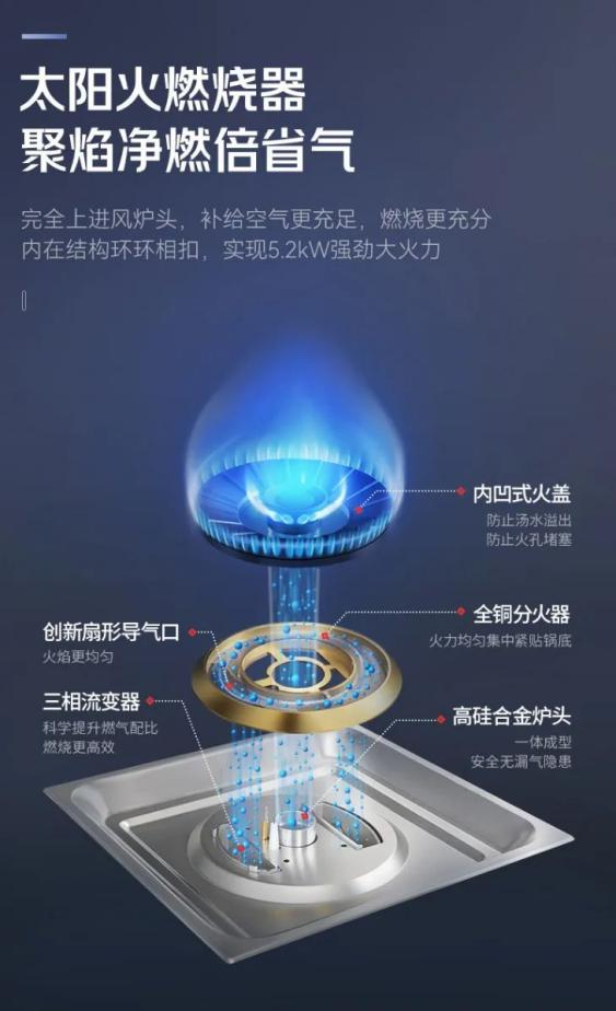 帥豐T1-7B、J2-7B蒸烤合一集成灶煥新來襲，亮點(diǎn)滿滿，一起來看！