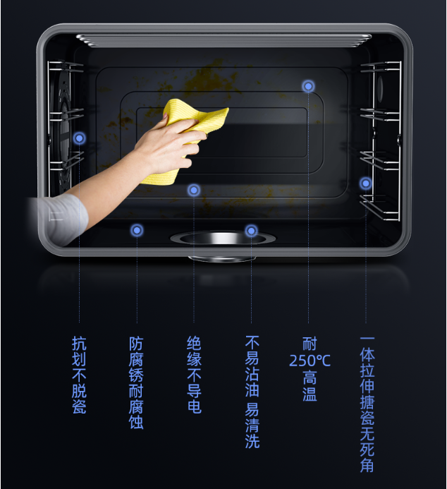 帥豐集成灶J2-7B/T1-7B新品直播精彩回顧，速來(lái)圍觀！