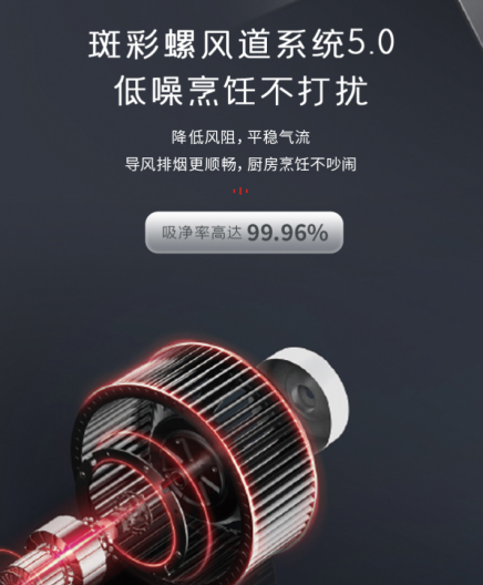 集成灶排名哪家好？帥豐X6-8B蒸烤同步集成灶，平凡日子里的小驚喜