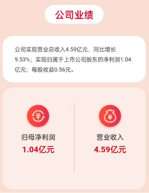 從行業(yè)引領(lǐng)者到大國(guó)品牌，集成灶品牌帥豐電器實(shí)現(xiàn)多維躍升