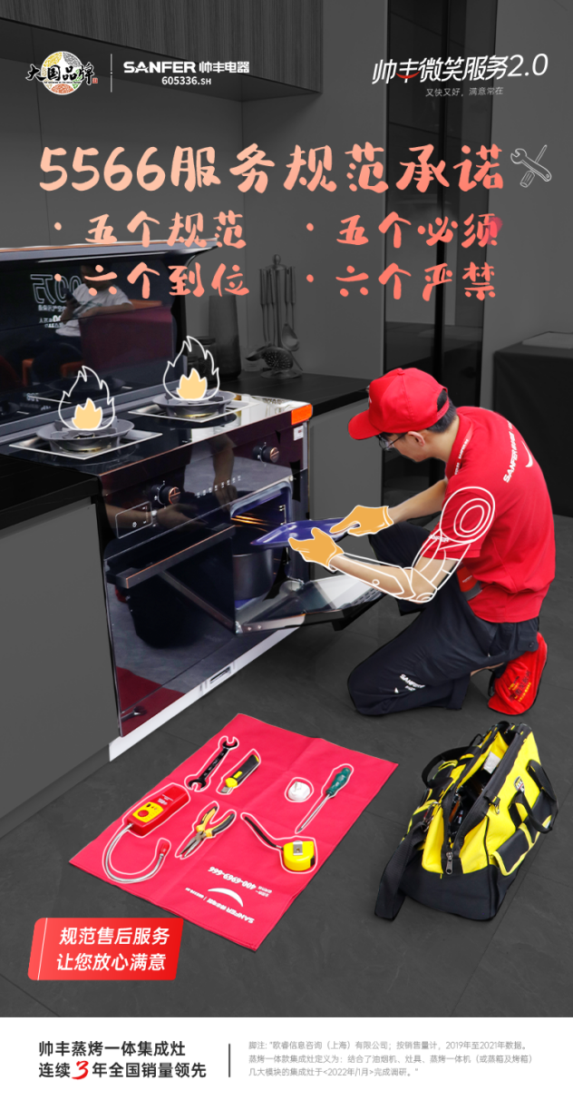 帥豐集成灶微笑服務(wù)2.0全國培訓(xùn)賦能圓滿成功，10大省份，29場！