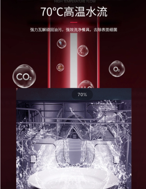 雙十一廚電如何選？帥豐集成灶1套配齊