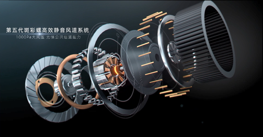 想要告別廚房油煙，只需一招搞定，帥豐電器這款集成灶幫了大忙