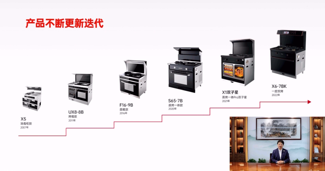 帥豐電器董事長(zhǎng)商若云：質(zhì)造科技，構(gòu)建行業(yè)未來(lái)