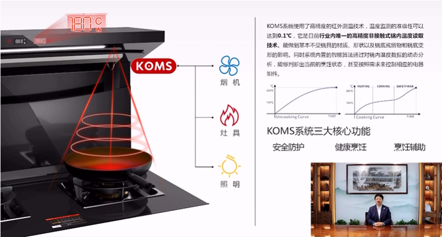 帥豐電器董事長(zhǎng)商若云：質(zhì)造科技，構(gòu)建行業(yè)未來(lái)