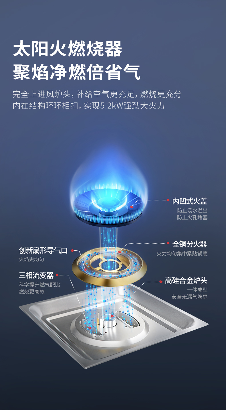 帥豐J2靈耀蒸烤獨(dú)立集成灶
