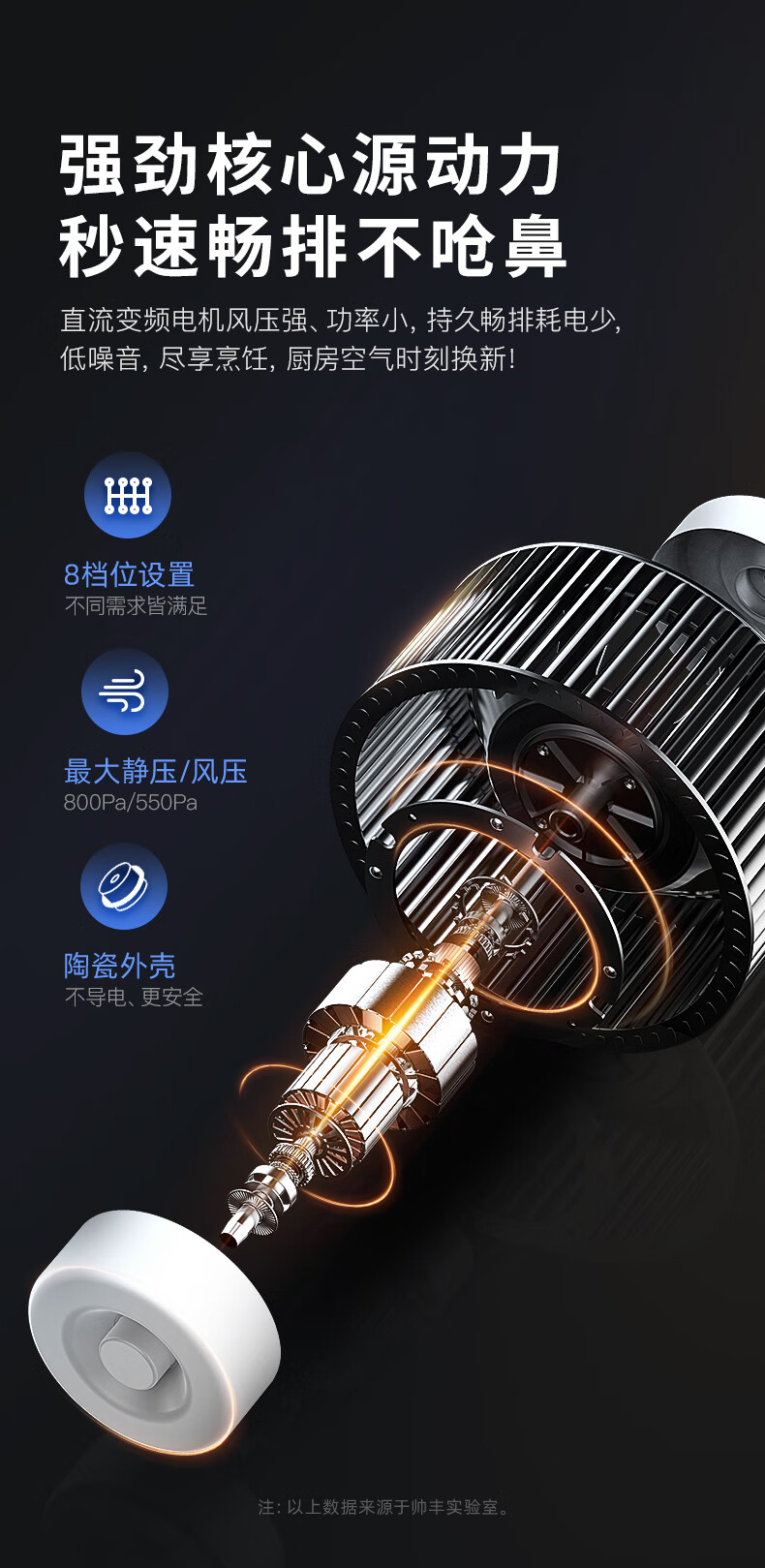 帥豐J2靈耀蒸烤獨(dú)立集成灶