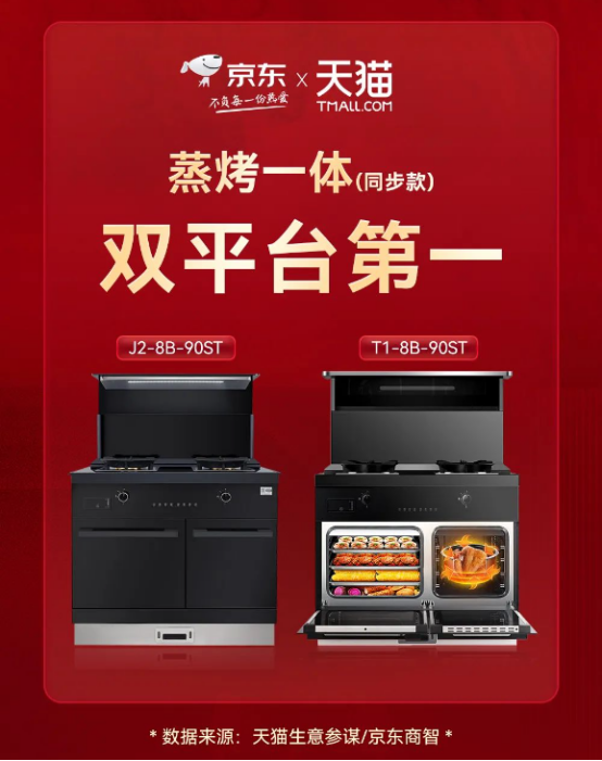 大國品牌帥豐電器雙11最新戰(zhàn)報(bào)出爐：蒸烤一體集成灶天貓京東雙平臺(tái)單品銷冠王