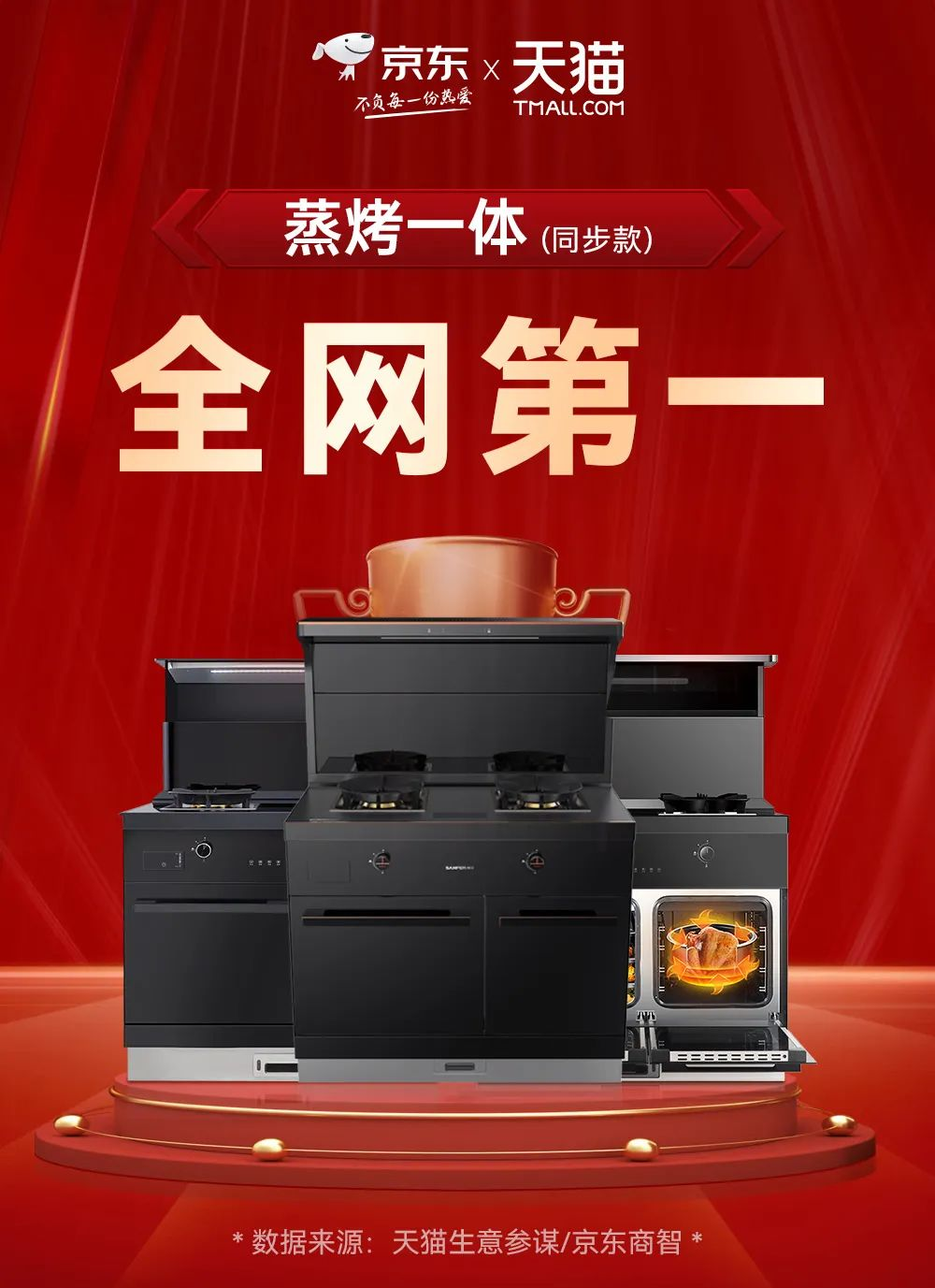 帥豐電器再奪全網(wǎng)第一！雙十一當(dāng)天限時(shí)直降，狂歡最后一天！