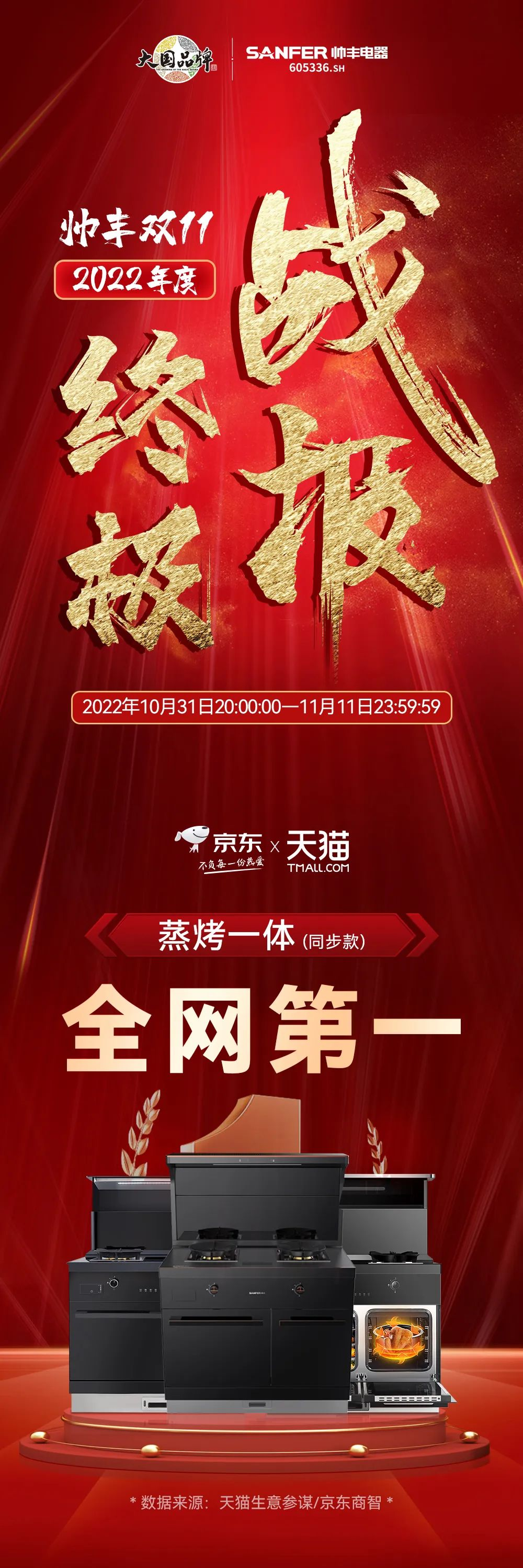 蒸烤一體集成灶表現(xiàn)亮眼，帥豐雙十一再創(chuàng)新高