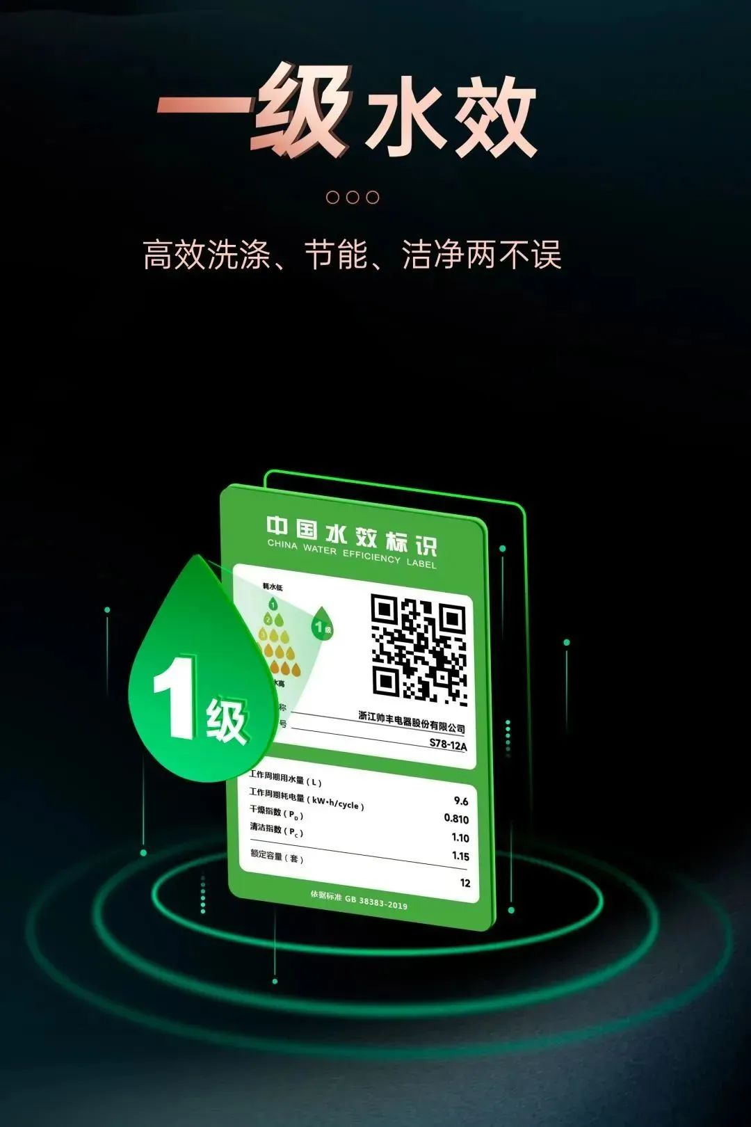 洗碗機洗的干凈嗎？洗碗機和手洗哪個更費水？帥豐告訴你