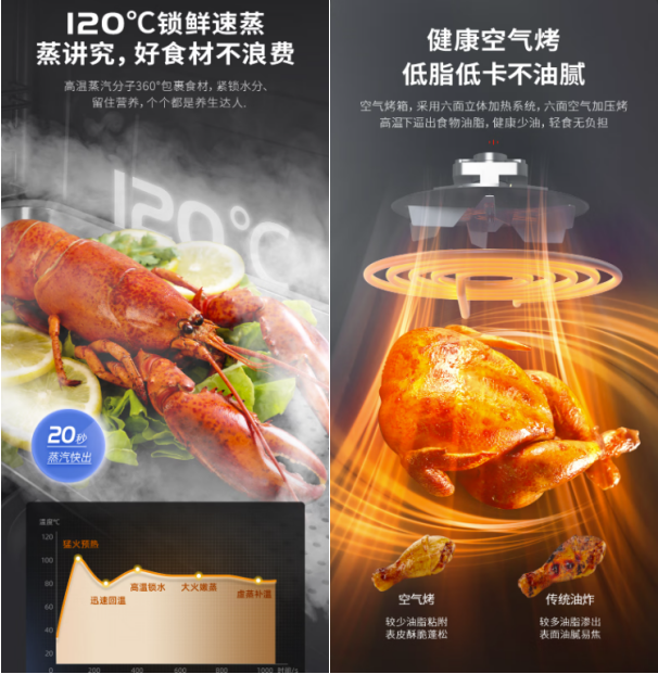 嗨翻世界杯，集成灶品牌帥豐陪你過(guò)“足”癮！