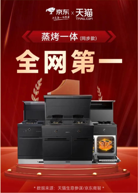 銷量增速持續(xù)領跑行業(yè)！帥豐集成灶詮釋大國品牌硬核實力