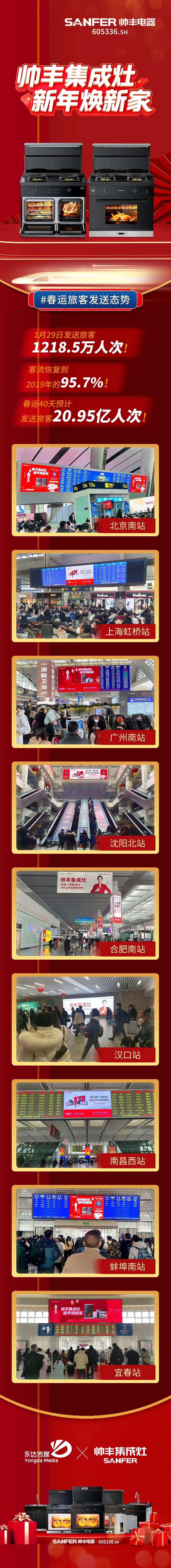 大國品牌帥豐霸屏全國高鐵媒體，強(qiáng)勢開局2023