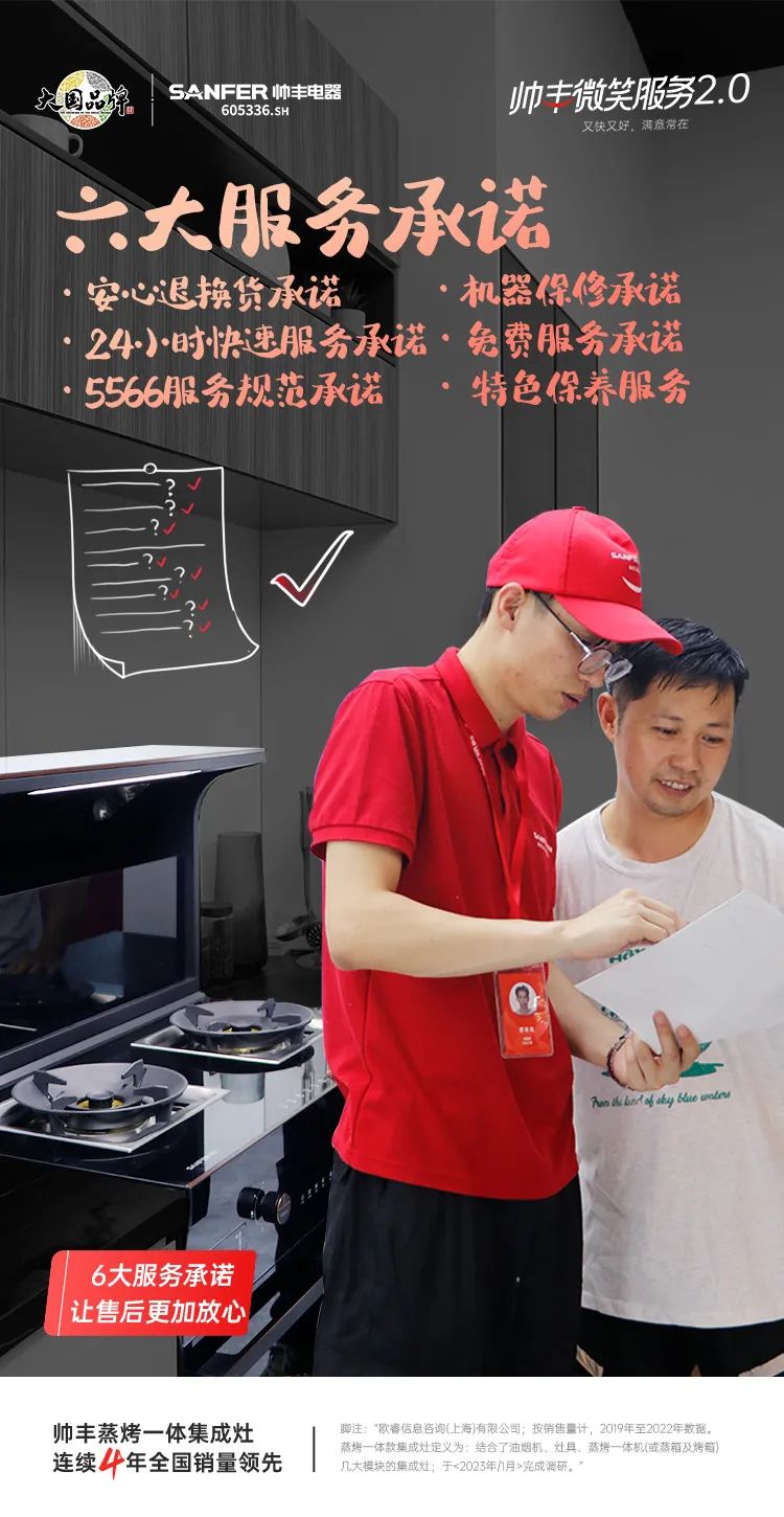 品質(zhì)為先 服務(wù)為本｜帥豐持續(xù)推進“微笑服務(wù)2.0”