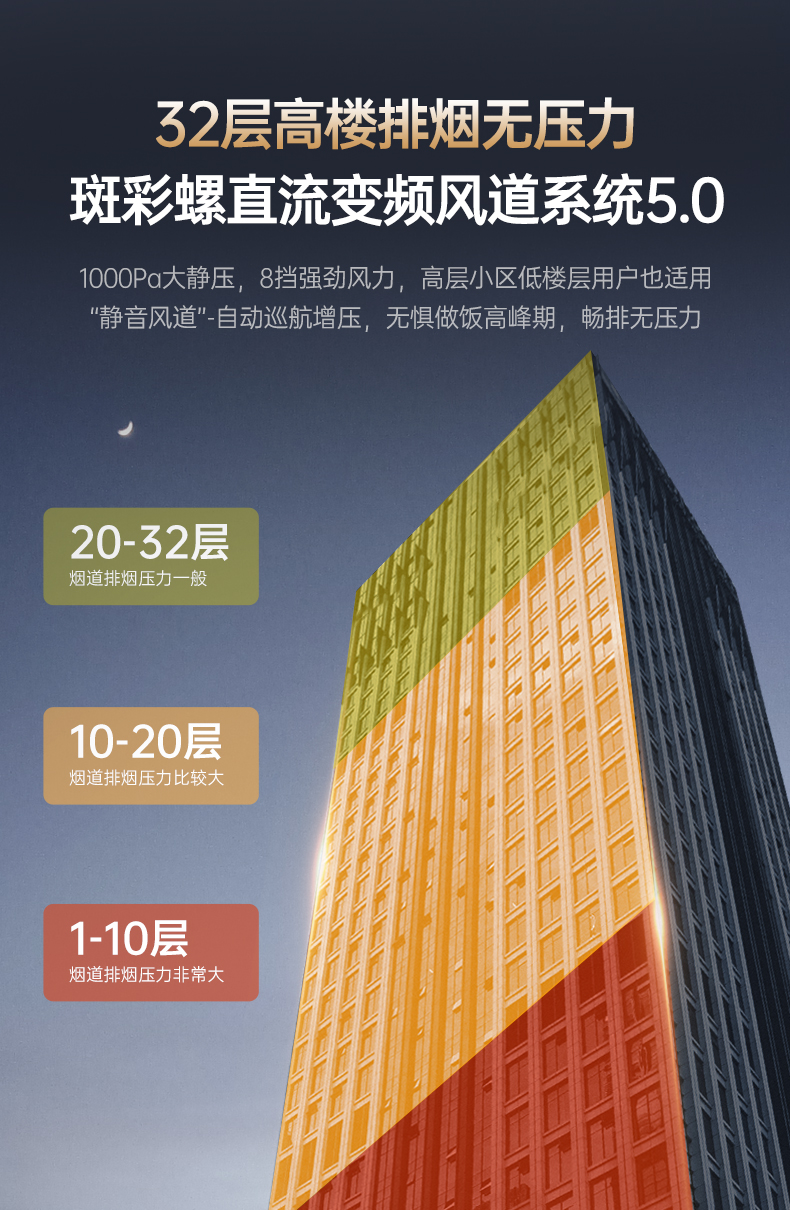 帥豐天機(jī)2蒸烤獨(dú)立集成灶