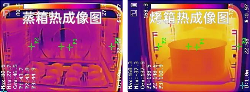 618機(jī)王 | 蓋得力推帥豐【天機(jī)3】蒸烤同步集成灶   