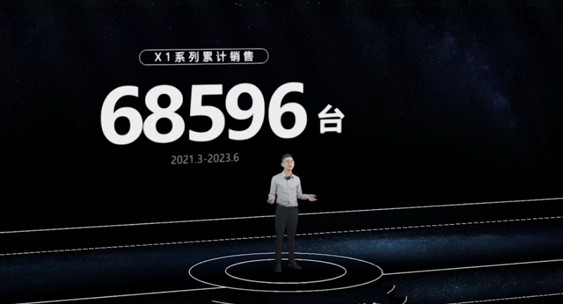 帥豐全新升級發(fā)布會:星辰X1系列重磅亮相 帥豐全新升級發(fā)布會:星辰X1系列重磅亮相