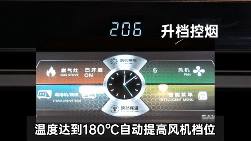 廚房裝修還在糾結(jié)買(mǎi)不買(mǎi)集成灶？蓋得權(quán)威測(cè)評(píng)給出了你想要的答案！