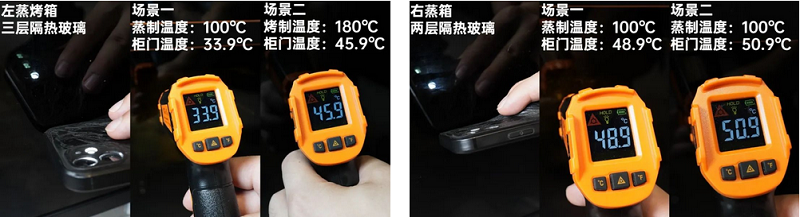 廚房裝修還在糾結(jié)買(mǎi)不買(mǎi)集成灶？蓋得權(quán)威測(cè)評(píng)給出了你想要的答案！