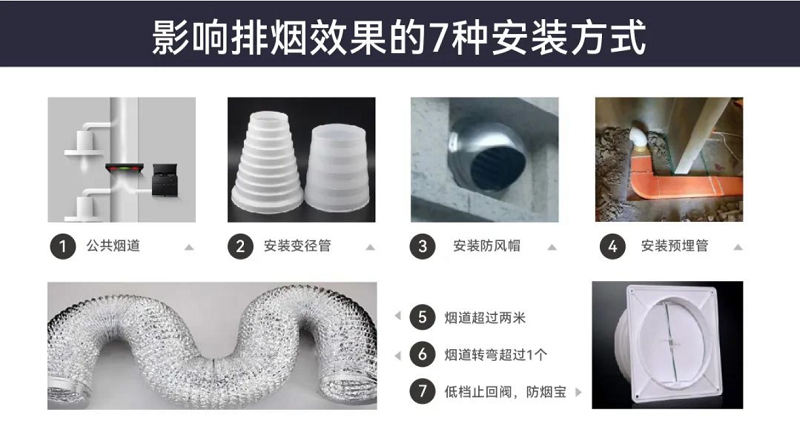 集成灶如何挑選？單看風(fēng)量可不行！